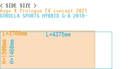 #Aygo X Prologue EV concept 2021 + COROLLA SPORTS HYBRID G-X 2018-